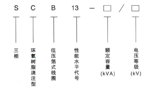 scb13干式变压器