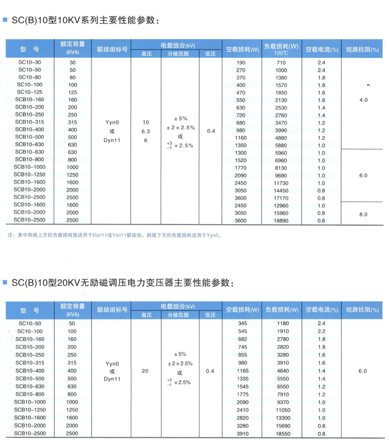 scb10-630KVA干式变压器生产厂家